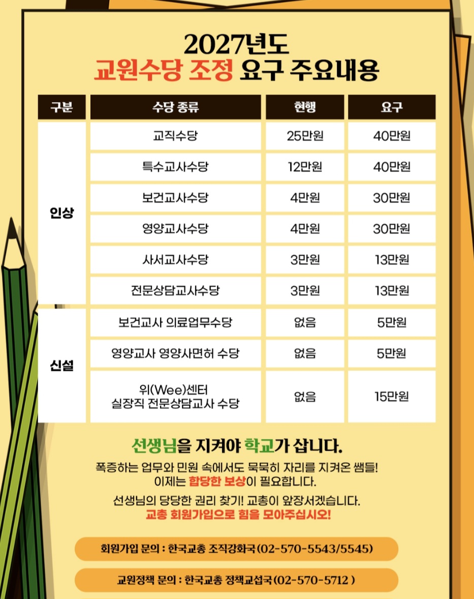 [카드뉴스] 2027년도 교원 주...